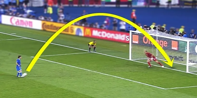 Hướng Dẫn Cách Chơi Kèo Penalty Chuẩn Xác Và Phân Tích Cơ Hội Thắng Cược
